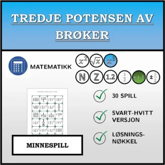 Memoryspill: Tredje potensen av brøker