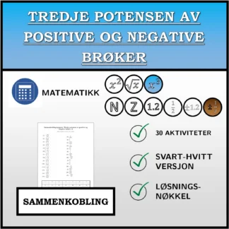 Sammenkoblingsoppgave: Tredje potensen av positive og negative brøker