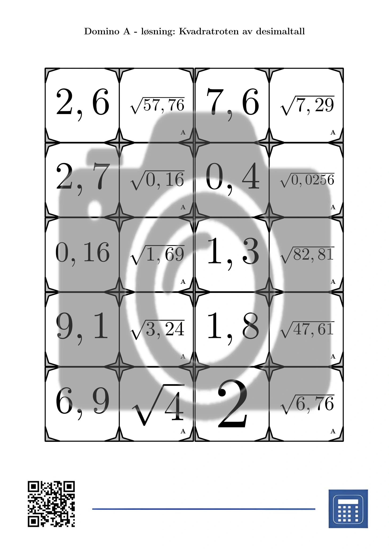 Domino: Kvadratroten av desimaltall - Bilde 4